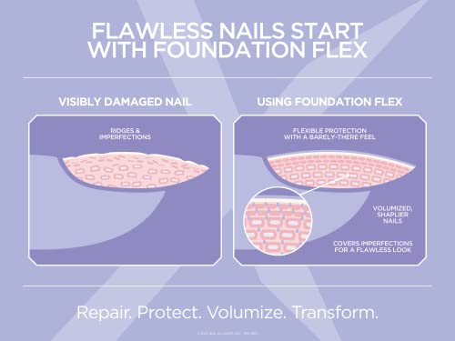 Learn to Choose Between Gel and Acrylic for Your Ideal Nail Design - Image 2
