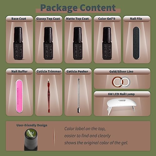 Gel Nail Polish Allergy: Causes, Symptoms, and Treatment - Image 6