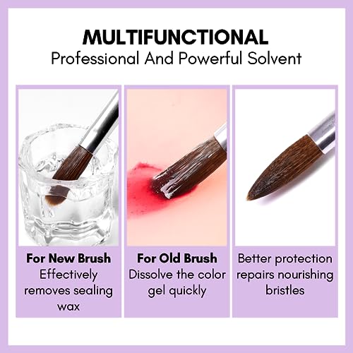 ?Gel Polish for Acrylic Nails? - Image 5