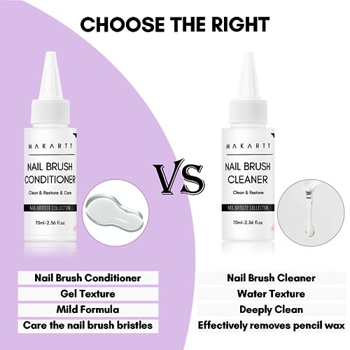 ?Gel Polish for Acrylic Nails? - Image 8
