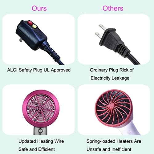 Hair styling tool with diffuser attachment. - Image 4