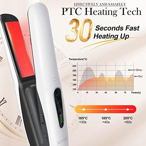 Ionic Hair Brush with Battery Operation. - Image 4