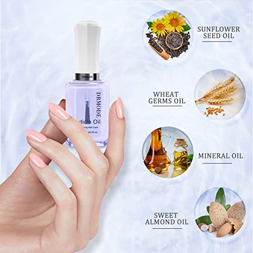 Nail Polish Allergy: Shorter Version - Image 6
