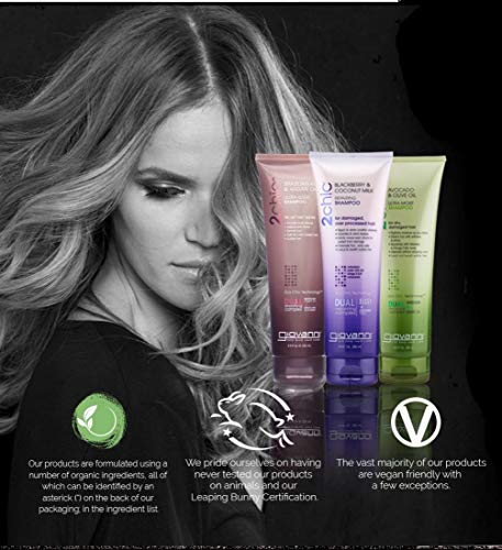 Prescription strength shampoo for dandruff. - Image 7