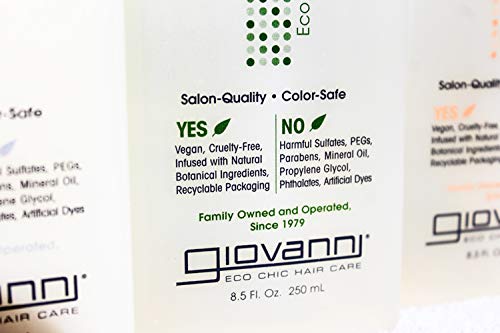 Prescription strength shampoo for dandruff. - Image 11