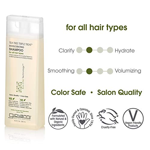 Prescription strength shampoo for dandruff. - Image 2