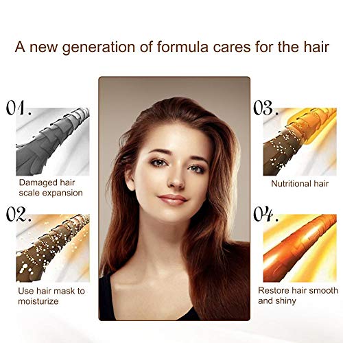 Repair Antidote Hair Mask for Breakage Prevention - Image 4
