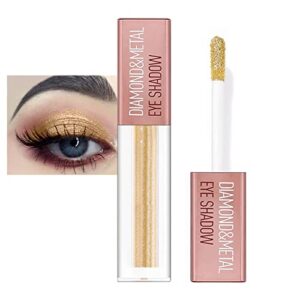 Rose Gold Appeal Liquid Eyeshadow