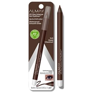 Shimmery Almay Cream Eyeshadow