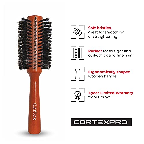 Yellow Bird Professional 1875 Watt Blow Dryer for Fast Drying - Image 3