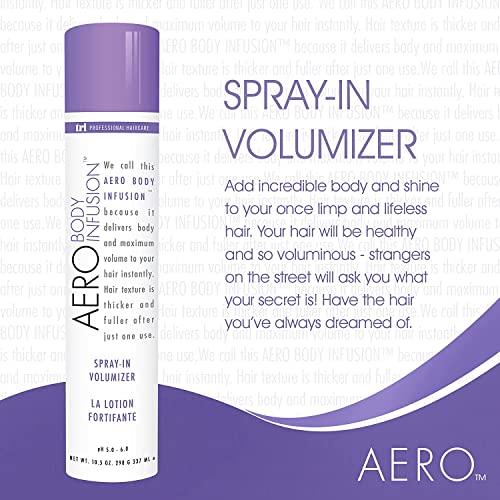Volumizing Hair Thickening Spray for Women - Full Body Boost - Image 3