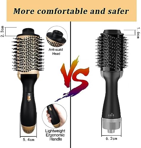 ?2-in-1 Hot Air Hair Styler? - Image 6