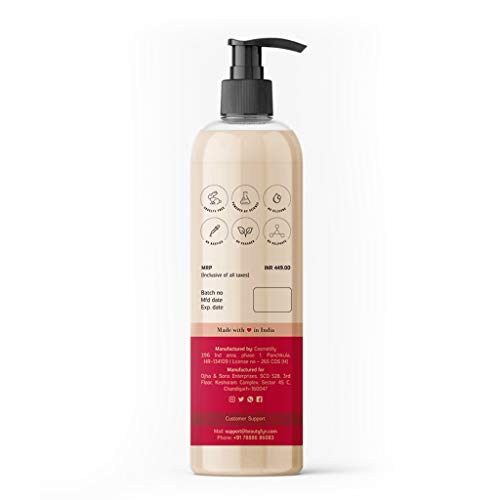 ?Benefits of Sulphate and Paraben Free Shampoo? - Image 3