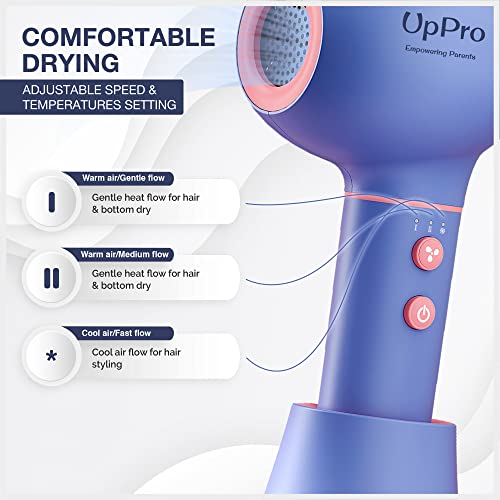 Portable hair dryer without cords for convenience and mobility. - Image 5