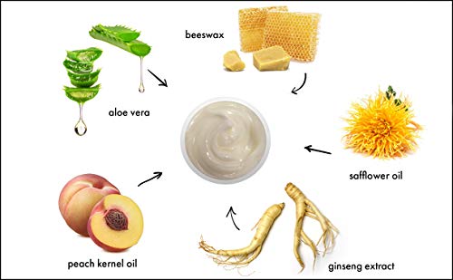 Potent eye cream for effective results. - Image 2