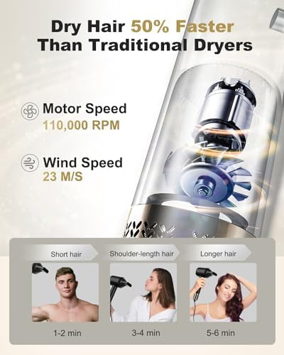 Ionic 1875W Hair Dryer for Frizz-Free Fast Drying - Image 5
