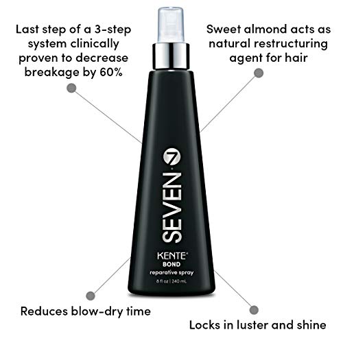 Cortex Spray: Strong Hold Hair Styling Solution - Image 3