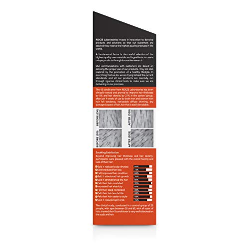 DHT Blocking Leave-In Conditioner - Image 6