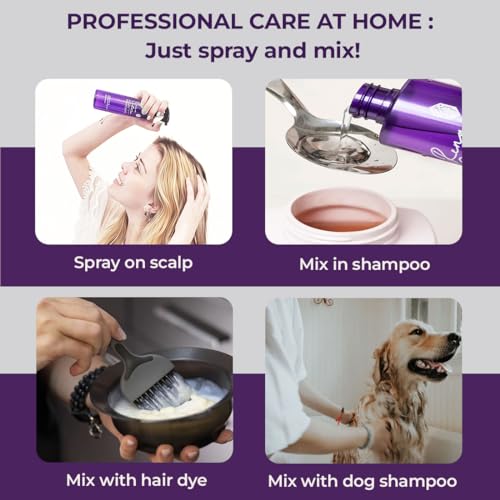Spray for controlling dandruff in hair. - Image 8