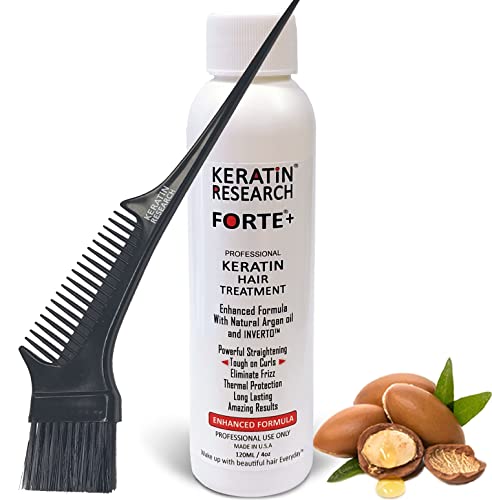 Keratin Capsules for Hair Volume - Image 9