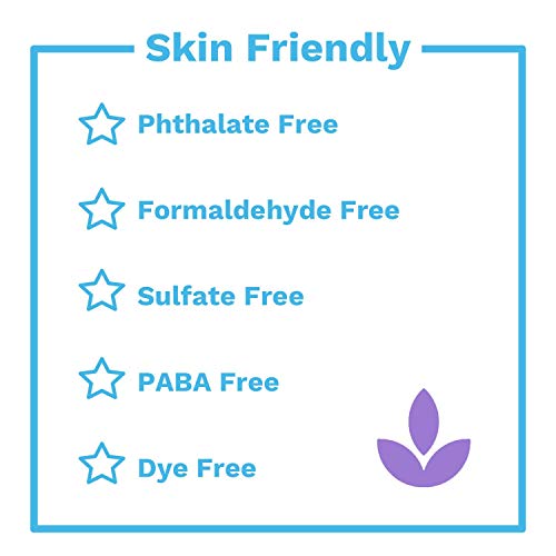 Natural eye cream reduces signs of aging. - Image 6