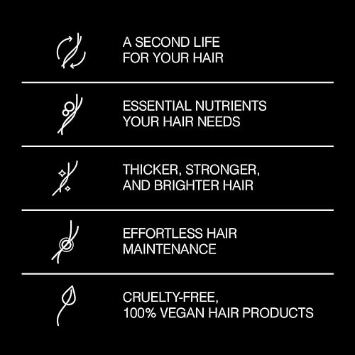 Frizz-Fighting Hair Mask - Image 7