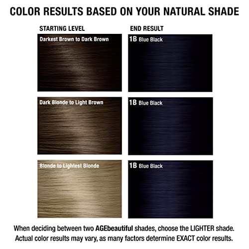 Foamo Hair Mouss: Lightweight styling mousse for voluminous hair. - Image 7