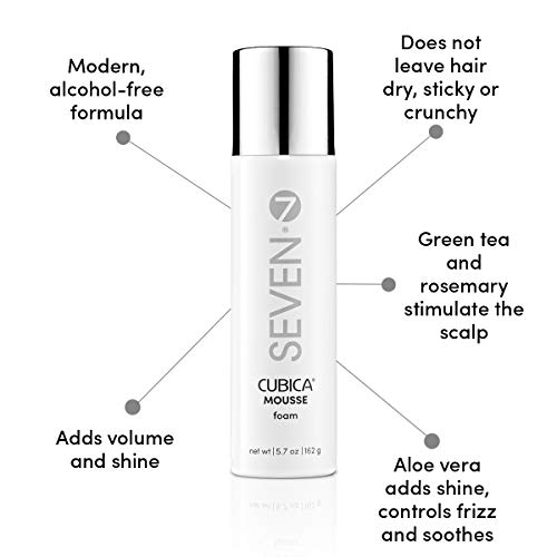Fragrance-Free Hair Mousse in the UK - Image 3
