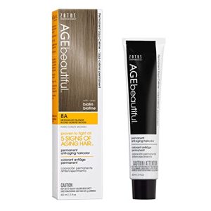 Dirty Hair Cream ? Quick Solution for Greasy Hair