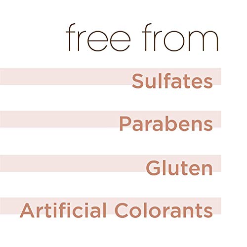 Essential Argan Oil for Perfect Hair - Image 7