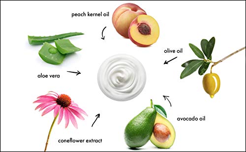?Day Eye Cream for Brighter, Youthful Skin? - Image 2