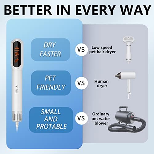 Pup Hates Blow Dryer - Image 4