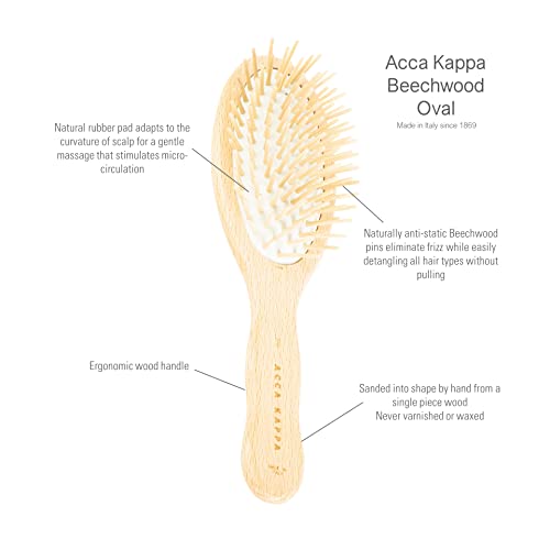 Pneumatic Hair Brush: Quick and Easy Hair Styling - Image 2