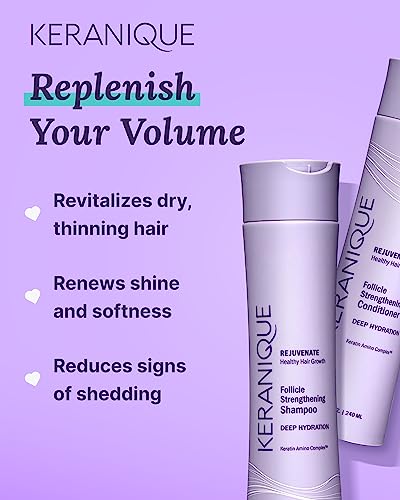 ?Keranique Overnight Hair Serum for Intensive Treatment? - Image 5