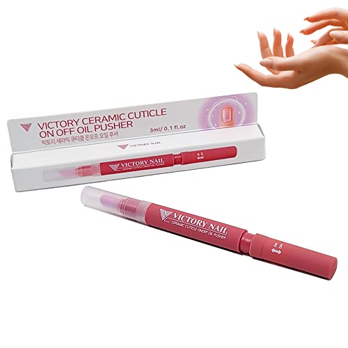 Irritated Nail Cuticle