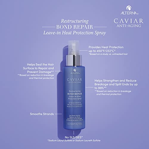 Ouai?s Anti Frizz Sheets: Tame Frizz On-the-Go - Image 2