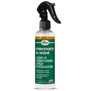 All Hair Types Natural Spray Leave-In Conditioner 8 oz Moisturizing Formula