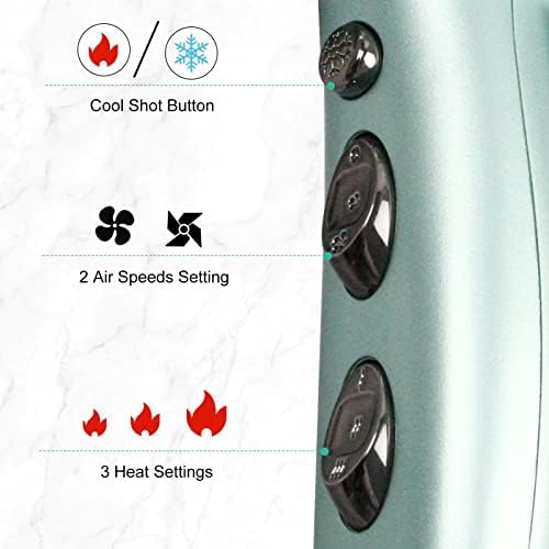Hsi Professional 1875 Watt Ionic Hair Dryer for Fast, Effortless Styling - Image 3