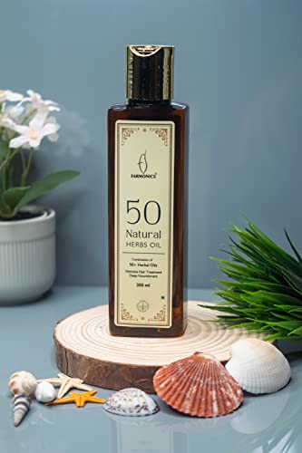 Natural Anti Dandruff Shampoo Recipes for DIY Hair Care - 5 Recipes Included - Image 2