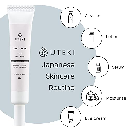 Dermatologic eye cream for skin around eyes. - Image 6