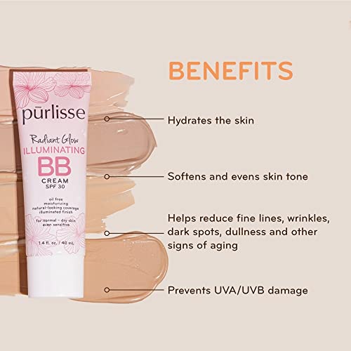 Dior Bb Eye Cream: Brightens, Corrects, Protects - Image 3