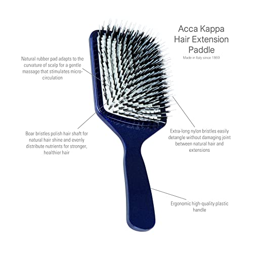 Revolutionary hair brush for a new experience. - Image 2