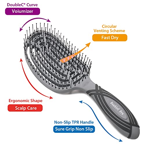 Wet Hair Brush Pro: Detangling Brush for Wet Hair - Image 7