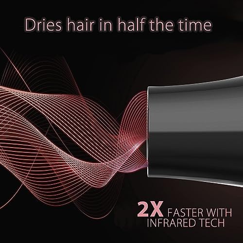 Keratin Infused 1875 Watt Blow Dryer for Smooth, Frizz-Free Hair - Image 3
