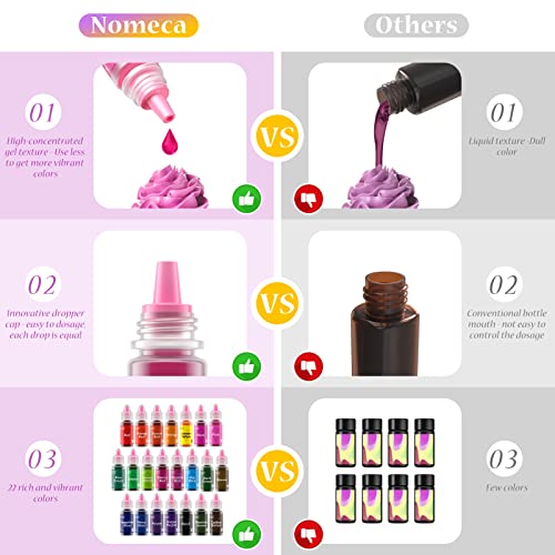 ?Gel and Dye for Hair? - Image 2