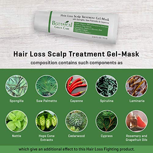 Hair Loss-Stopping Hair Mask - Image 5