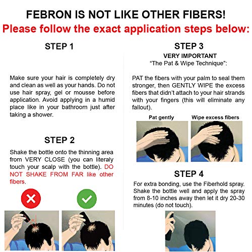 ?Blocking DHT Spray for Hair Loss? - Image 9