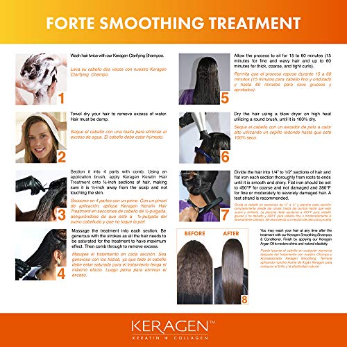 Keya Seth Keratin Serum: Hair Repair and Protection - Image 6