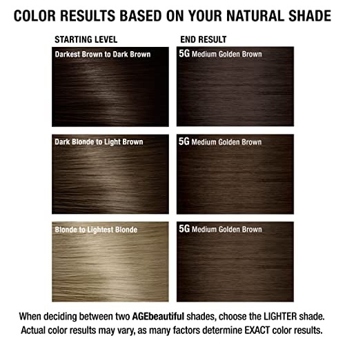 Peroxide-free Natural Hair Dye - Image 7