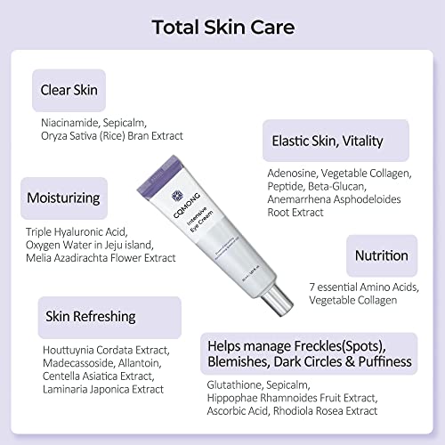 Veriphy Eye Cream: Skincare for your eyes. - Image 4